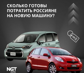 Сколько готовы потратить россияне на новую машину? 